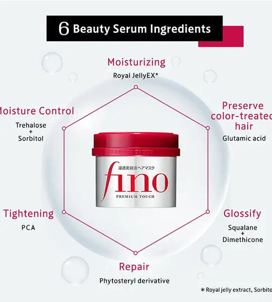 Fino Premium Touch Hair Mask
